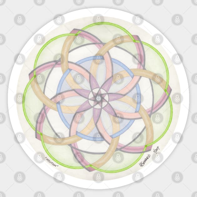 "Intuition" Alignment Mandala Sticker by Circle Vibes